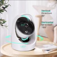 Memories Ventilador Mesa Silencioso, Ventilador Silencioso para Dormir, Ventilador Mesa Oscilante, Portátil Batería USB Luz Nocturna Dormitorio Escritorio Potente bajo Consumo Sobremesa,(blanco) - details 1