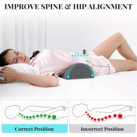 Almohada De Soporte Para Rodilla Y Tobillo En Forma De Medio Círculo Espuma De Memoria De Alta Calidad Alivio Del Dolor Lumbar Y Cuello Uso Para Masaje - details 3