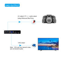 Reproductor De Medios HD 4K Video 1080P H.264 USB HDD Para Transmisión Publicidad Exhibición Salida AV/HD-MI/VGA Incluye Control Remoto - details 5