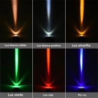 Lámpara De Pared Exterior 5W 10W RGB LED Impermeable Con Ángulo De Enfocamiento Estrecho Para Iluminación De Jardín Y Calle - details 5