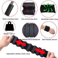 2 Piece Wrist Weights Ankle Weights Set Weight Cuffs for Foot or Wrist for Movement Walking Jogging Yoga Aerobics Pilates Weight Fitness Bracelet - details 0