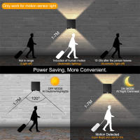 Lámpara De Pared LED Sensor De Movimiento IP65 6W/12W Para Exterior Iluminación De Jardín Atrio Decorativo Interior Luz De Borde Cama - details 3