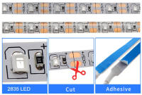 Tiras LED UV Moradas Para Decoración De Navidad 5V USB Ambilight Para TV Iluminación De Juego Flexibilidad Para Habitación Dormitorio - details 3