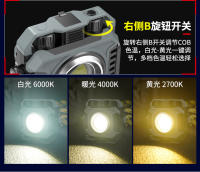 Nueva luz de trabajo LED con carga tipo C, luz de camping para exteriores, atenuación continua, luz de trabajo de mantenimiento magnética potente - details 6