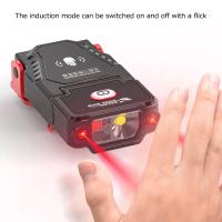 Lámpara Frontal De Cabeza Mini LED Sensor Recargable USB Con Ángulo Ajustable Para Camping Y Trabajo Luz De Trabajo Con Clip Para Gorra - details 1