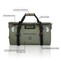 Bolsa De Pared Trasera Impermeable Para Motocicleta Viaje Exterior Equipaje Seco Bolsa De Manillar 40/66 Motorbike Luggage Backpack - details 6