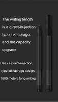 Xiaomi Mijia Set De 10 Bolígrafos De Goma Duraderos Para Firmar 0.5mm Línea Suave Recargables Mikuni Para Escritura En Oficina - details 2