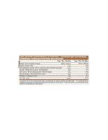 IO.GENIX Original Pancake – Preparado para Tortitas Proteicas | Alto en Proteínas | Bajo en Azúcares | 1 kg - details 2