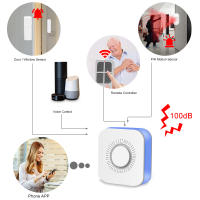 Sistema De Alarma WiFi Tuya ONENUO Seguridad Inteligente Para El Hogar Con Accesorios Inalámbricos Control Por Alexa Y Smart Life APP Kit De 24 Zonas - details 5