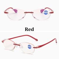 Gafas De Lectura Antir Luz Azul Vintage Ultraligera Para Mujer Y Hombre Gafas Opticas Presbicia Sin Montura Para Ojos - details 16