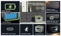FOSSiBOT F800 Estacion de Energia Portatil y Generador Solar Portatil, 512Wh LiFePO4 Batería, Salida de 800W CA (1600W pico), Recargable al 100% en 1,2 Horas, Adecuado para Caravaning y Viajes - Verde - details 1