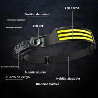 Lámpara De Cabeza COB LED Con Sensor Recargable Por USB Y Batería Integrada Para Camping Y Pesca Lámpara Frontal Impermeable Con Ángulo De Haz De 180° - details 0
