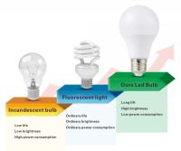 Lámpara LED 10pcs E27 E14 3W-20W Luz Blanca Fría/Cálida 220V-240V Para Sala De Estar Bombilla De Iluminación De 50000 Horas De Vida Útil - details 5