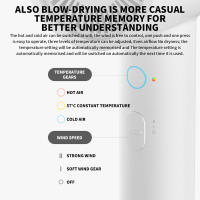 Secador De Pelo XIAOMI MIJIA H300 Con Iones Negativos Cuidado Del Cabello Profesional 1600W Portátil Con Asa Plegable Y Diffusor Para El Hogar - details 8