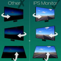 Cámara De Retrovisora Para Camión Con Visión Nocturna Impermeable Pantalla Trasera Para Vehículo Adecuado Para Camiones/Tráileres/Pickups/RV - details 0