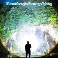 Linterna Frontal LED Super Brillante Recargable Por USB Con Zoom Luz Para Pesca Y Actividades Al Aire Libre Fuente De Luz LED Duradera Y Impermeable - details 7