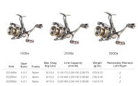 Carrete De Pesca HAUT TON CD Spinning 5.2:1 Ratio De Engranajes 13.23Lbs Arrastre Máximo Metal Spoo Plegable CNC Doble Brazo Para Agua Dulce Y Salada - details 0