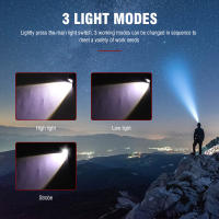 BORUiT Linterna Frontal LED P50 Super Brillante Recargable USB 18650 Zoomable Impermeable Para Camping Pesca Torcha De Cabeza - details 4