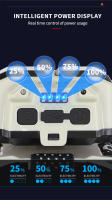 Linterna Frontal LED De Inducción Potente Con 4 Modos De Iluminación Carga Type-C Impermeable Para Camping Y Pesca - details 12