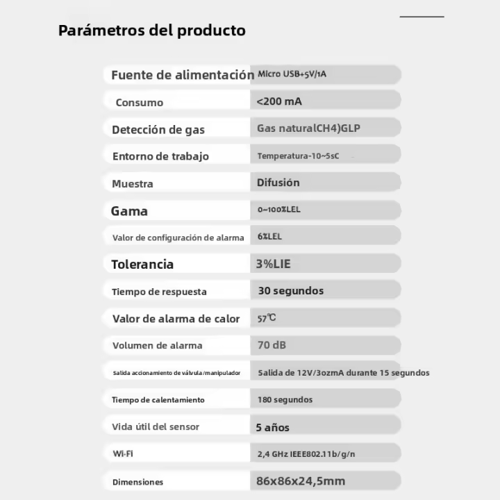 Detector De Gas Combustible Inteligente Tuya Wifi Para El Hogar Sensor De Gas Natural Compatible Con Amazon Alexa - 1