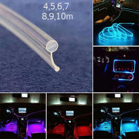 Kit De Accesorios Para Luces Ambientales De Fibra Óptica Para Coche 2.5/3mm Extensión De Hilo Decorativo LED Neón Kit De Guía De Luz Para Interior Del Coche - details 0
