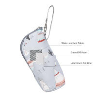 Bolsa Portátil Para Botella De Alimentos Para Bebés Aislamiento Térmico Calentador De Botellas De Alimentación Para Mami Bolsa Colgante Para Carrito De Compras - details 1