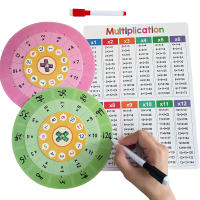 Tarjetas De Tabla De Multiplicación Montessori 1-12 Juego De Entrenamiento Con Giradiscos Para Auto-verificación Aides De Matemáticas Para Niños - details 4