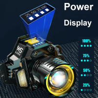 Linterna Frontal LED Recargable Con Zoom Telescópico Y Luz De Trabajo Impermeable De Alta Luminosidad Para Exteriores - details 4
