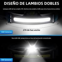 Linterna Frontal LED XPG+COB Con Zoom Recargable USB Y Batería 18650 Para Camping Pesca Y Actividades Al Aire Libre - details 8