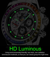 Reloj Mécanico De Lujo PAGANI DESIGN Para Hombre Con Bisel De Cerámica Arco Iris Resistente Al Agua De Acero Inoxidable Y Correa De Goma - details 8