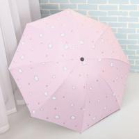 Parasol Portátil De Protección UV Resistente Al Viento Mini Sombrilla Negra Gruesa Para Proteger Del Sol Y Lluvia Móvil Al Aire Libre - details 7