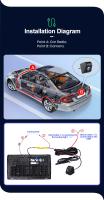 AWESAFE-cámara de visión trasera para coche, dispositivo con resolución de720P/480P, a prueba de agua, gran angular de 120 °, para marcha atrás, aparcamiento, DVD - details 7