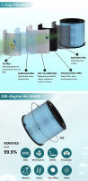 Filtro De Reemplazo AP1001 Compatible Con Purificador De Aire AP1001 Sistema De Purificación De 5 Capas Parte Número AP1001-RF Pack De 2 - details 1