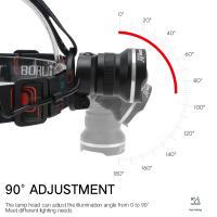 BORUiT RJ-2166Linterna Frontal LED Potente Con Zoom Impermeable Para Camping Y Caza Uso Con Baterías AA Torch De Mano Con Ángulo De Haz De 60° - details 4