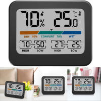 Medidor De Temperatura Y Humedad Digital Pantalla Grande Color Indicador De Comodidad Para Hogar Oficina Dormitorio Con Registros De Máximo Y Mínimo - details 1