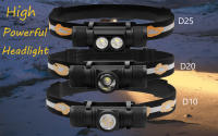 BORUiT B12 Mini Linterna Frontal LED Recargable Por USB Con 5 Modos De Iluminación Impermeable Para Pesca Y Ocio Camping Montañismo Ciclismo Work - details 14