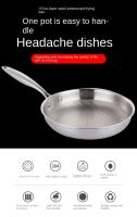 Sartén De Acero Inoxidable 304 28/30cm Antiadherente Sin Capa Para Huevo Y Carne Sartén De Frying Para Estufa De Gas Y Inducción Sin Cubierta - details 0