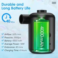 Bomba De Aire Eléctrica,Bomba de Aire 2 en 1 Inflardor y Desinfladora Recargable para Colchon Hinchables, Juguetes Hinchables - details 3