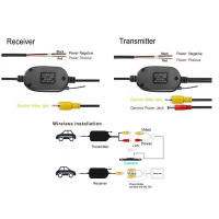 AMPrime Módulo Inalámbrico 2.4G Transmisor Y Receptor Para Coche Cámara De Retrovisora Vehicular Monitor De Asistencia Al Estacionamiento - details 10