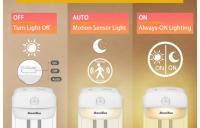 Lámpara Nocturna LED Con Sensor De Movimiento EU US Enchufe Para Pared Dusk to Dawn Ajustable Para Dormitorio Toilet Hallway Kitchen - details 10