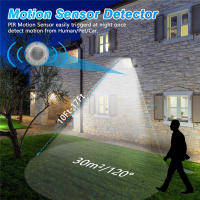Luces Solares Exteriores De 256 LED Con Sensor De Movimiento IP65 Impermeables Luz De Inundación De 16.4 Pies Adecuadas Para Exteriores - details 2