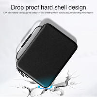Estuche Antigolpes HUWEI EVA Para iPad Air 5 4 pro 11 Lenovo Tab P11 pro Samsung Tab A8 S7 S8 Xiaomi Pad 5 6 MatePad 11 Estuche De Moda Para Tableta Universal - details 5