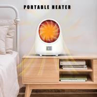 Calentadores de escritorio de espacio pequeño para oficinas,mini calentadores portátiles silenciosos debajo del escritorio 400W - details 1