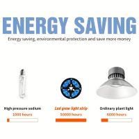 Lámpara Nocturna LED 1M DC 5V Con Sensor De Movimiento USB Luz De Fondo Para TV Cocina Lámpara De Noche Con Sensor De Movimiento - details 5