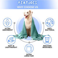Toalla Para Mascotas Rápida Y Absorbente Para Perros Y Gatos Teléfono De Limpieza Para Tienda De Mascotas Suministros De Baño Para Animales - details 6