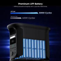 Estación de energía portátil Ampace Andes 1500, capacidad 1462Wh LiFePO4, generador solar 2400W, carga completa en 55 minutos, 13 puertos de salida, 6000 ciclos, ideal para campamentos al aire libre, vehículos recreativos (RVs) y respaldo doméstico - details 4