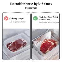 Caja De Almacenamiento De Alimentos Para Nevera Con Tapa De Plástico Acero Inoxidable Y Plástico Para Mariscos Frutas Verduras Caja De Picnic Moderna - details 10