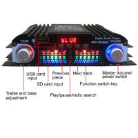 Amplificador Digital De 4 Canales 1600W Pico Potencia HiFi Sonido Mini HIFI Estéreo Con Bluetooth USB FM Compatible Mini Amplificador De Audio - details 9