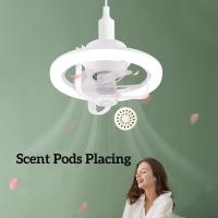 Ventilador de techo con Luz y enchufe E26/E27, Mando a Distancia regulable, rotación de 360 ° y Modo RGB, 3 velocidades, para dormitorio, Sala de estar y comedor. - details 2