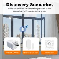 Puente De Red Bluetooth Tuya USB Multimodo Para Control Remoto De Electrodomésticos Inteligentes Compatible Con Alexa Y Google Home - details 7
